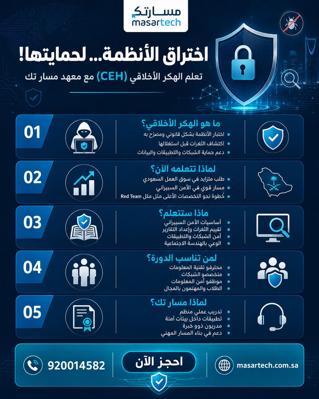 اختراق الأنظمة… لحمايتها! تعلم الهكر الأخلاقي في معهد مسار تك!