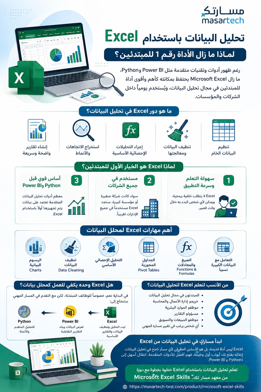 تحليل البيانات باستخدام Excel: لماذا ما زال الأداة رقم 1 للمبتدئين؟